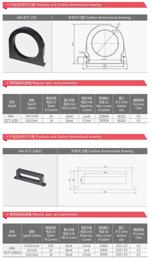 ZCT Zero-sequence leakage protection CT